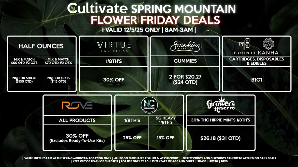 Cultivate Las Vegas SPRING MOUNTAIN Dispensary Daily Deals! Valid FRIDAY 12/5 Only | 8AM-3AM | While Supplies Last! HALF OUNCES - Mix & Match $60 OTD 1/2 OZ’s (28g) for $88.70 ($105 OTD) - Mix & Match $70 OTD 1/2 OZ’s (28g) for $97.15 ($115 OTD) NATURE’S CHEMISTRY - 1/8th’s for 25% Off - 5g Heavy 1/8th’s for 15% Off VIRTUE - 1/8th’s for 30% Off GROWERS RESERVE - 30% THC Hippie Mints 1/8th’s for $26.18 ($31 OTD) ROVE - All Products for 30% Off (Excludes Ready-To-Use Kits) SMOKIEZ - Gummies 2 for $20.27 ($24 OTD) BOUNTI/KANHA - Cartridges, Disposables, & Edibles for B1G1 | Valid Friday (12/5/25) at the Spring Mountain Location only, while supplies last | All BOGO purchases require 1¢ at checkout. | All deals include tax | Keep out of reach of children. For use only by adults 21 years of age and older. | Open 8AM to 3AM | Visit cultivatelv.com for more information |