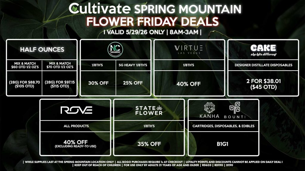 Cultivate Las Vegas SPRING MOUNTAIN Dispensary Daily Deals! Valid FRIDAY 5/29 Only | 8AM-3AM | While Supplies Last!
HALF OUNCES
- Mix & Match $60 OTD 1/2 OZ’s (28g) for $88.70 ($105 OTD)
- Mix & Match $70 OTD 1/2 OZ’s (28g) for $97.15 ($115 OTD)
VIRTUE
- 1/8th’s for 40% Off
NATURE”S CHEMISTRY
- 1/8th’s for 30% Off
- 5g Heavy 1/8th’s for 25% Off
STATE FLOWER
- 1/8th’s for 35% Off
ROVE
- All Products for 40% Off (Excluding Ready-To Use)
BOUNTI/KANHA
- Cartridges, Disposables, & Edibles for B1G1
CAKE
- Designer Distillate Disposables 2 for $38.01 ($45 OTD)
| Valid Friday (5/29/26) at the Spring Mountain Location only, while supplies last | All BOGO purchases require 1¢ at checkout. | All deals include tax | Keep out of reach of children. For use only by adults 21 years of age and older. | Open 8AM to 3AM | Visit cultivatelv.com for more information |